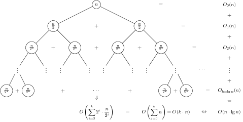 images/merge-sort-recursion.png
