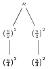 images/recursion-tree.png
