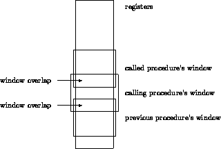 figure3964
