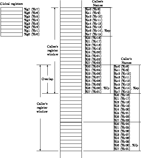 figure3988
