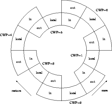 figure4076