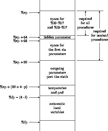 figure4399
