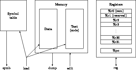 figure234