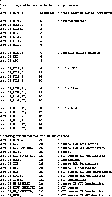 figure2017