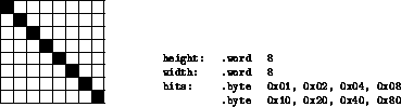 figure2033