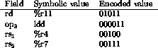 tabular2256
