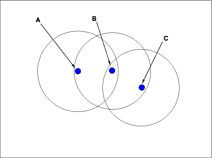 \includegraphics[width=3.25in]{figs/history}