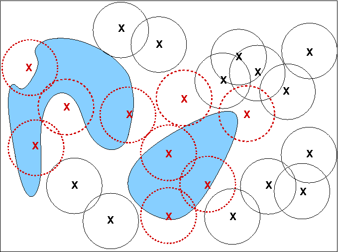 \includegraphics[width=3.25in]{figs/tcell}