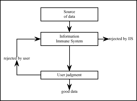 \begin{figure}\begin{center}
\ifpdf
\begin{pdfpic}
%%
<tex2html_file> ...