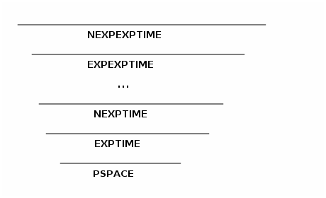 data/p-space.png