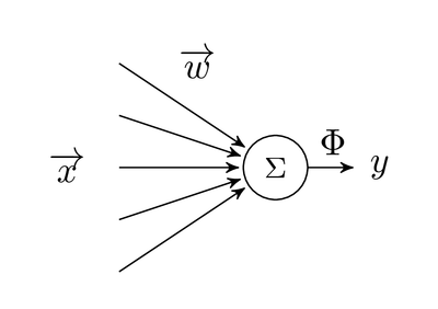 data/canonical-model.png
