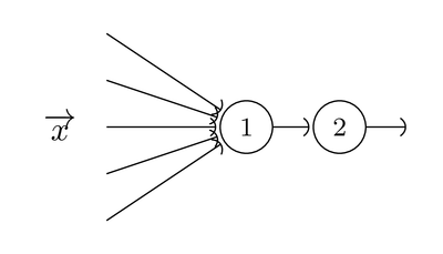 data/neurons.png