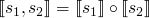 $\llbracket s_1, s_2 \rrbracket = \llbracket
  s_1 \rrbracket \circ \llbracket s_2 \rrbracket$