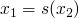 $x_1 = s(x_2)$