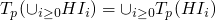 $$T_p(\cup_{i \geq 0}HI_i) = \cup_{i \geq 0}T_p(HI_i)$$