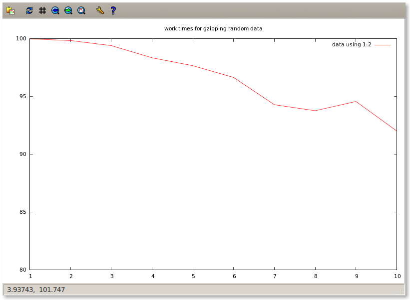 data/frame-drops.png