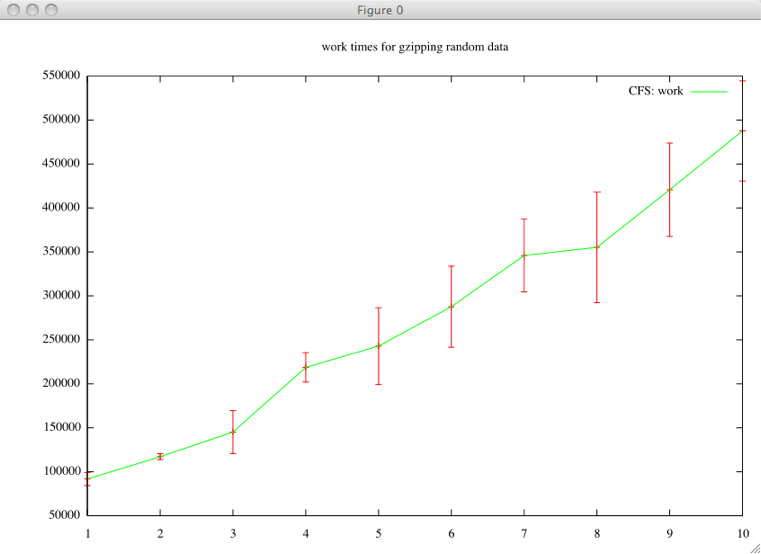 data/netbook-cfs-clientyonly.png