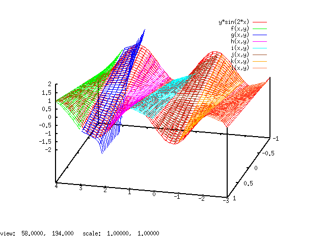 data/sine-line.png