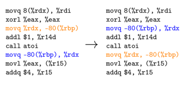 Swap ASM