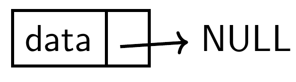 Haughskell - Lecture 26 Linked Lists