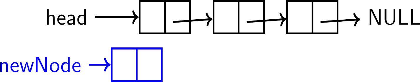 Haughskell - Lecture 26 Linked Lists
