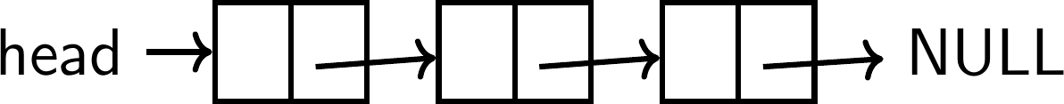 Haughskell - Lecture 26 Linked Lists