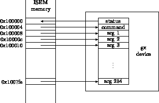 figure1950