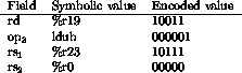 tabular2311