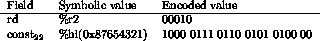 tabular2397