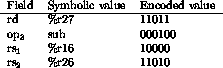 tabular2562