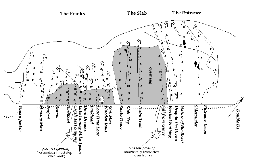 topo for the Entrance, the Slab, and the Franks