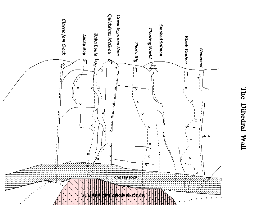 topo for the Dihedral Wall